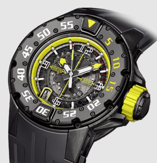 Replica Richard Mille RM 028 Brazil Titanium Watch